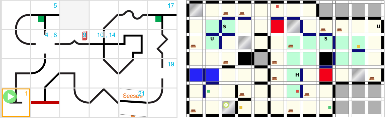 Example Arenas